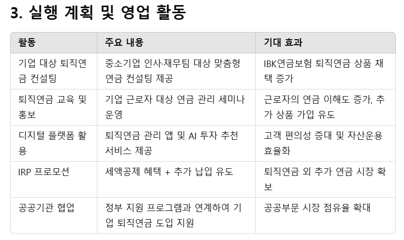 IBK연금보험 영업.png