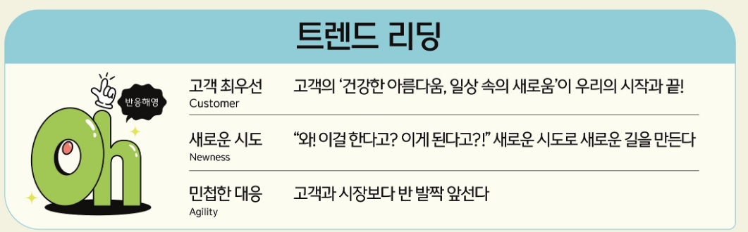 올리브영 일하는 방식 #1.png