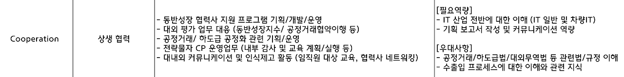 현대오토에버 상생협력.png