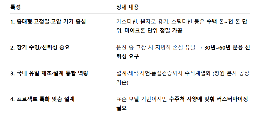 두산에너 25하 사업관리_기기 특성.png