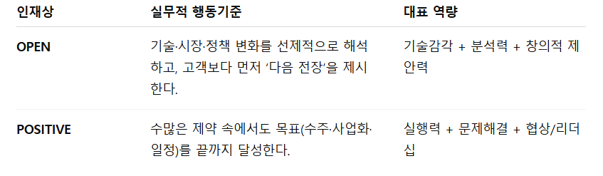 25하 설영석님_LIG넥스원 인재상 종합.png