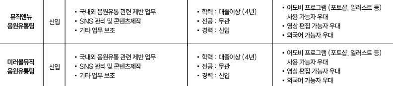 NEW_2501 음원유통.png