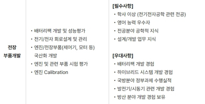 STX엔진 전장부품개발 JD.png