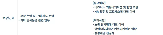 현대오토에버 보상 및 근태.png