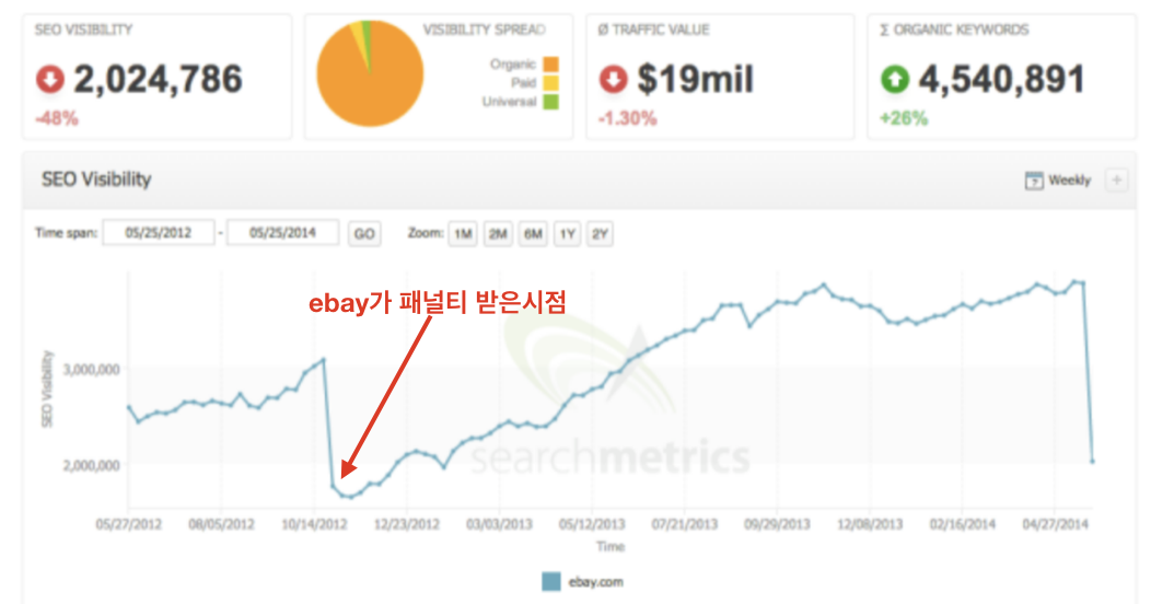 스크린샷 2019-07-08 12.01.54.png