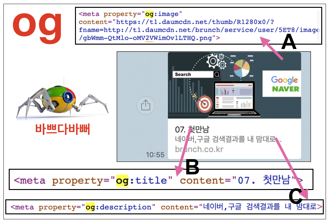 스크린샷 2019-07-02 11.17.32.png