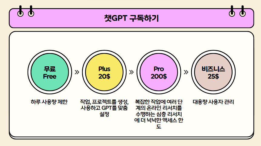 스크린샷 2025-06-15 205510.png