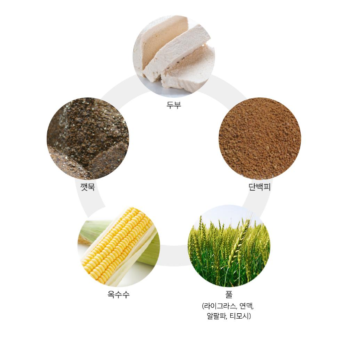 사료이미지 수정.png