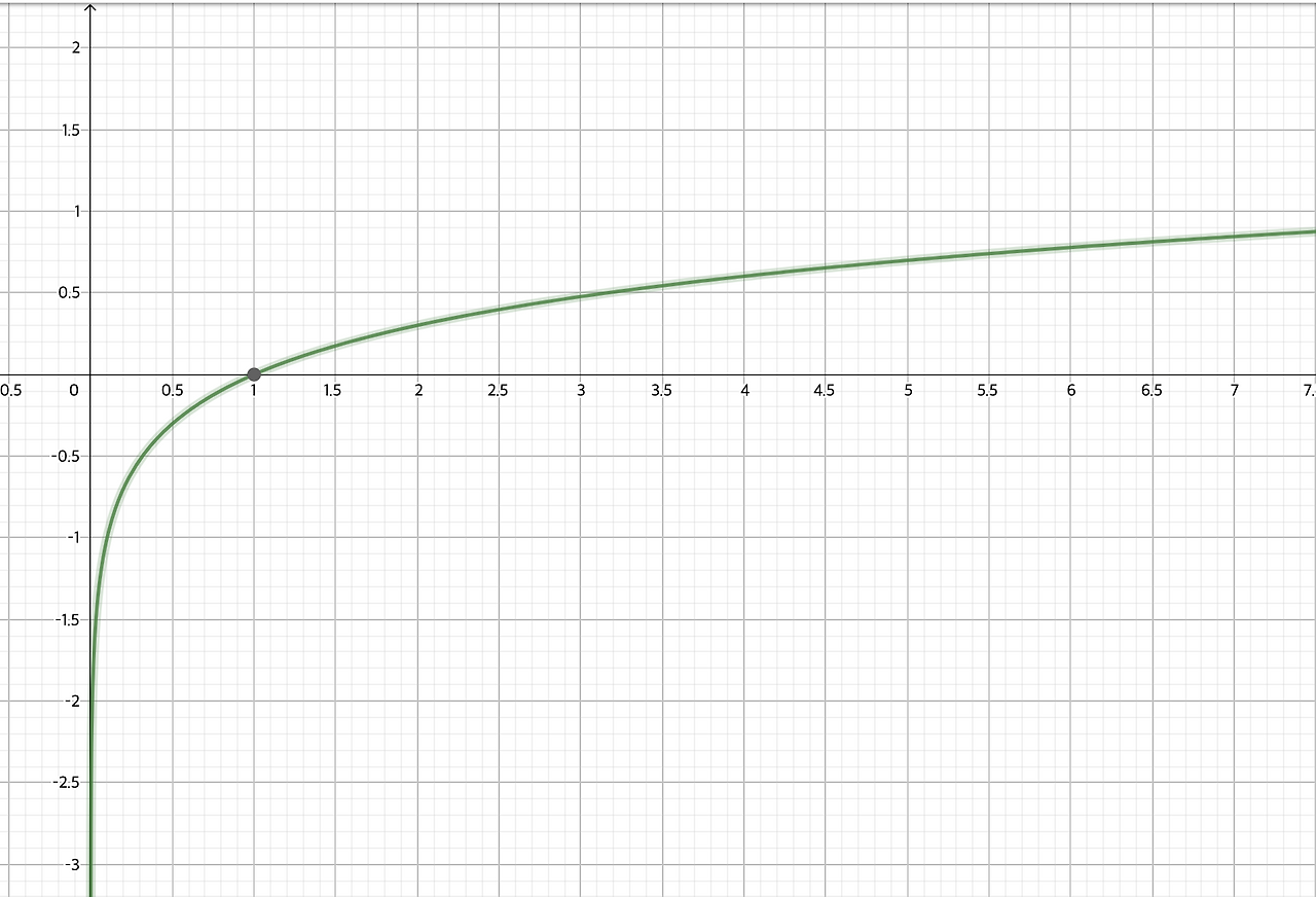 스크린샷 2019-03-09 오후 5.48.01.png