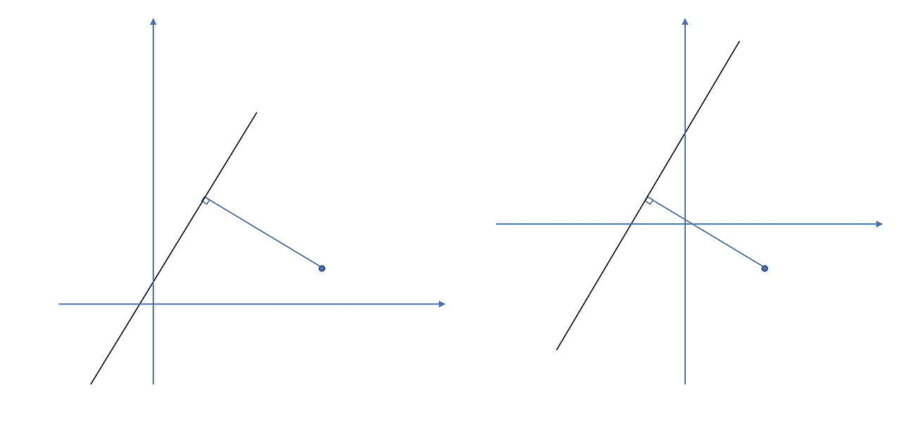 스크린샷 2018-10-16 오전 11.44.01.png