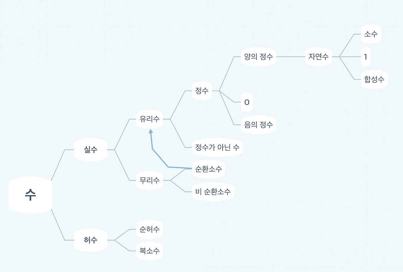 스크린샷 2018-12-03 오후 5.09.59.png