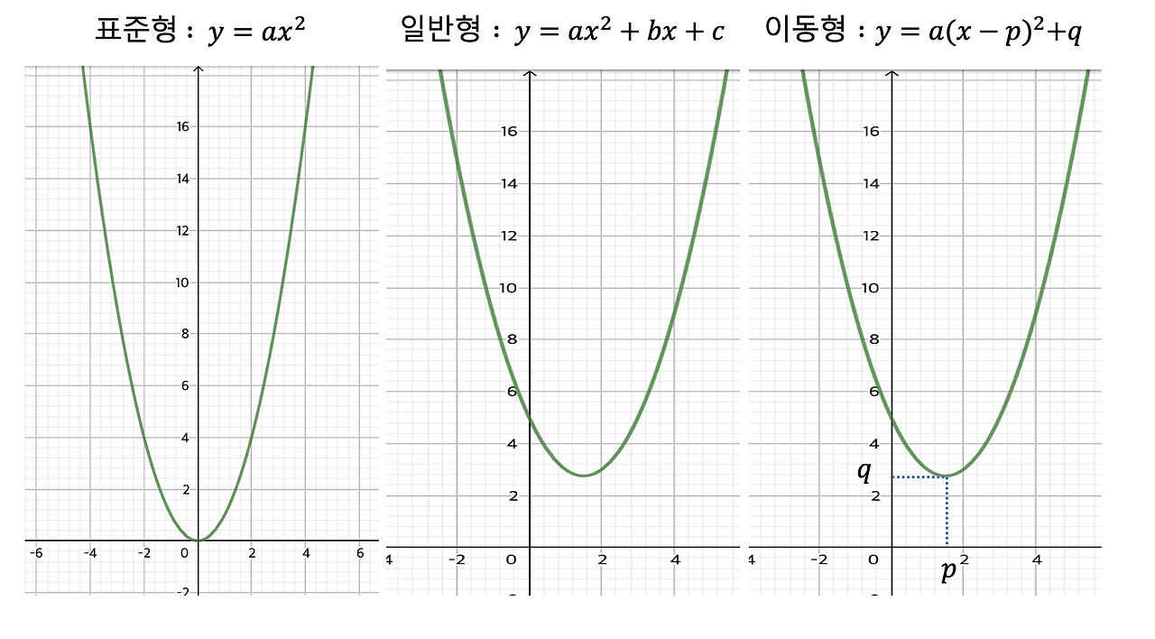 스크린샷 2019-03-09 오후 5.08.20.png