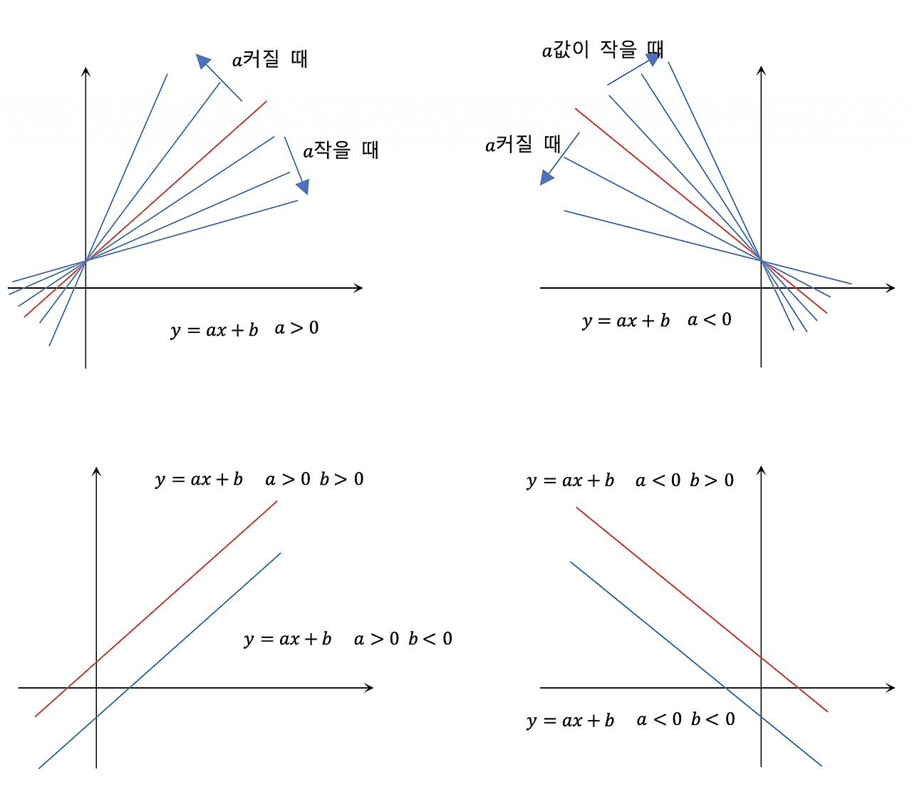 스크린샷 2020-07-07 오후 4.31.44.png