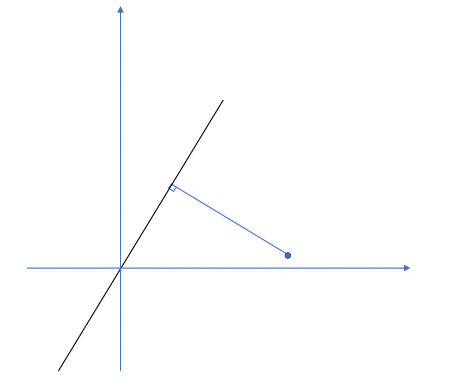 스크린샷 2018-10-16 오전 11.45.37.png