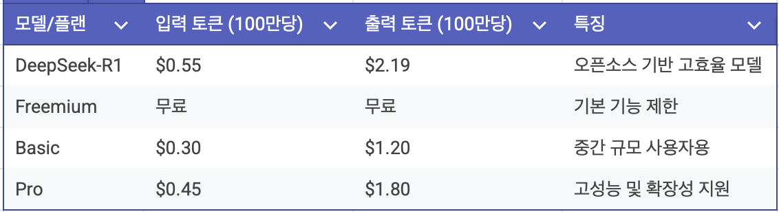 Screenshot 2025-05-02 at 9.36.34 AM.png