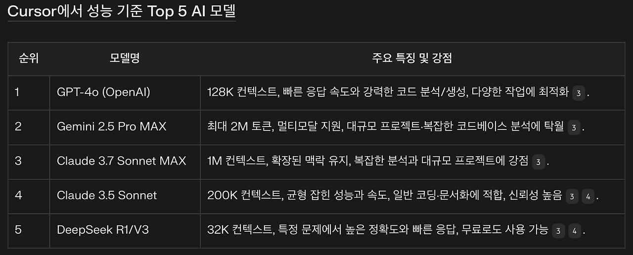 스크린샷 2025-06-04 오후 8.20.09.png