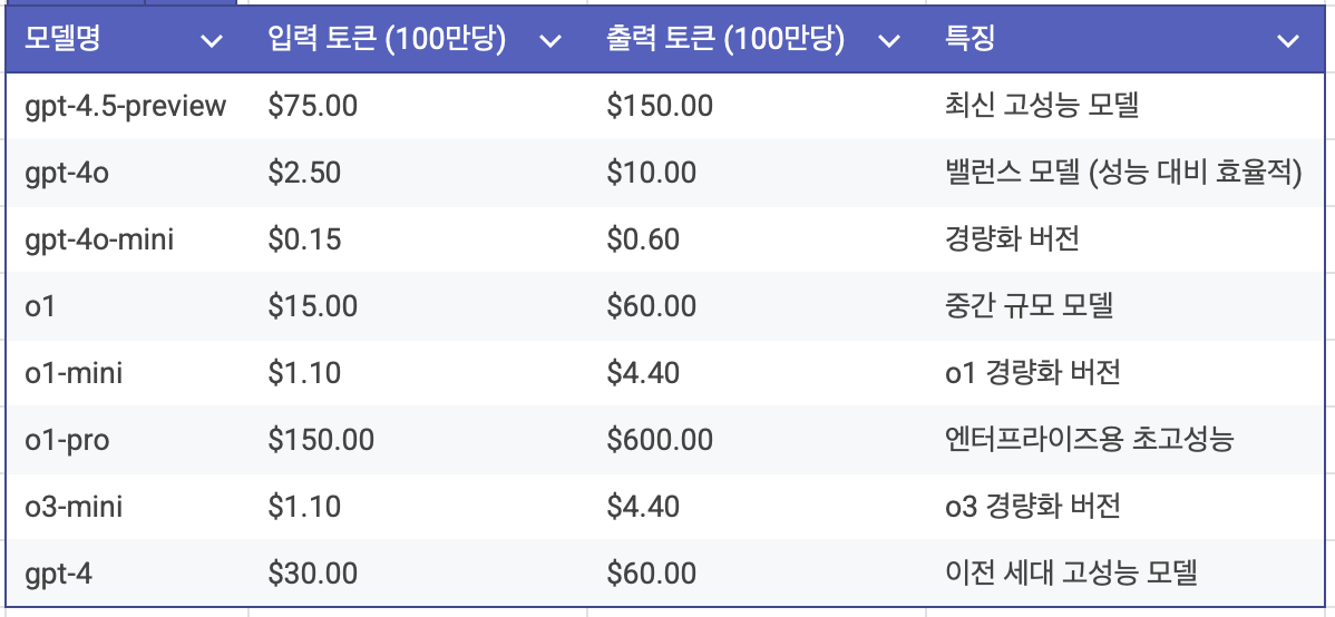 Screenshot 2025-05-02 at 9.34.31 AM.png