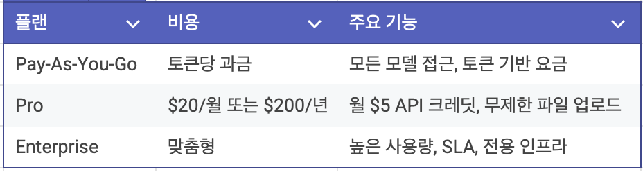 Screenshot 2025-05-02 at 9.37.41 AM.png