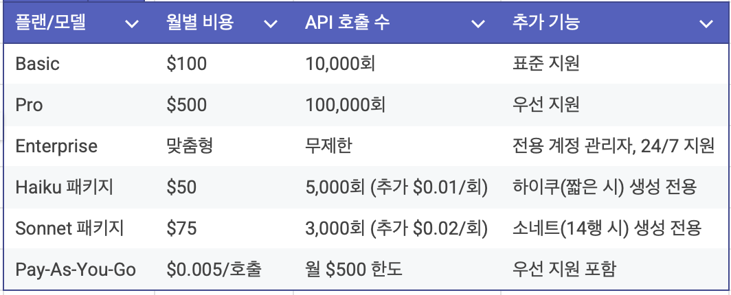 Screenshot 2025-05-02 at 9.35.36 AM.png