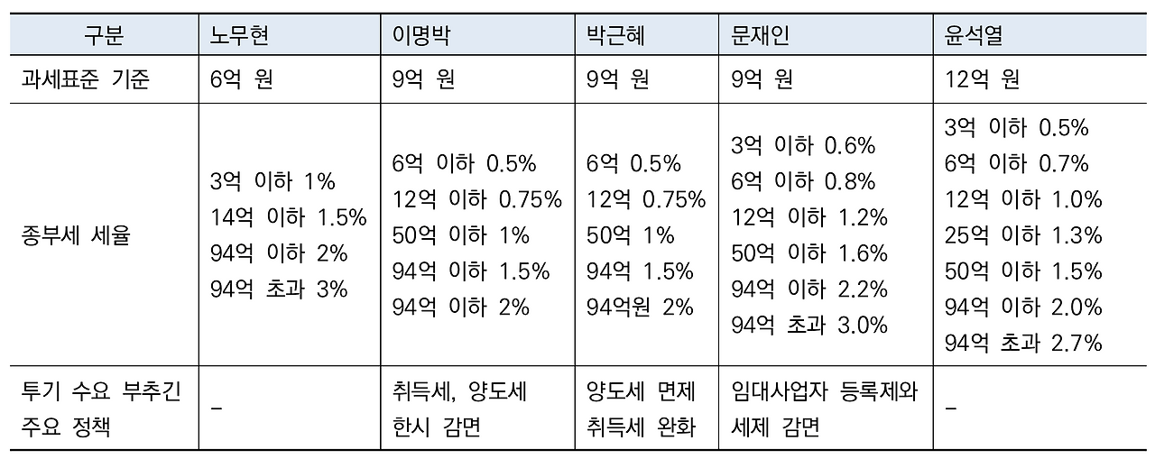 스크린샷 2023-04-25 오후 10.00.37.png