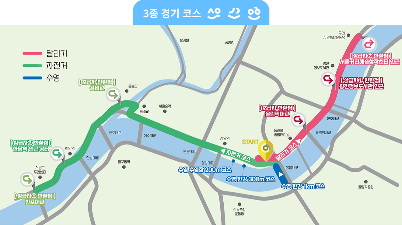 3종 경기.png