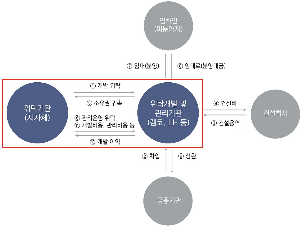 스크린샷 2025-05-06 오후 11.16.35.png