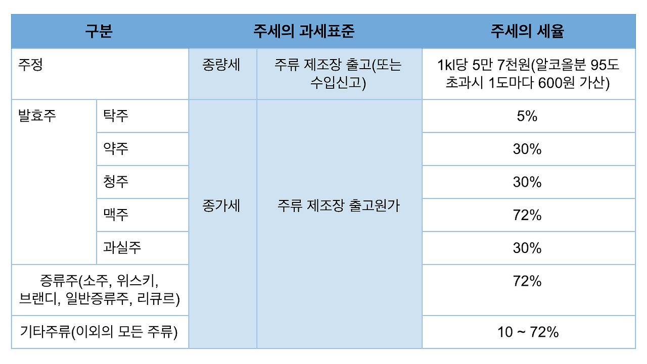스크린샷 2018-12-26 23.18.17.png
