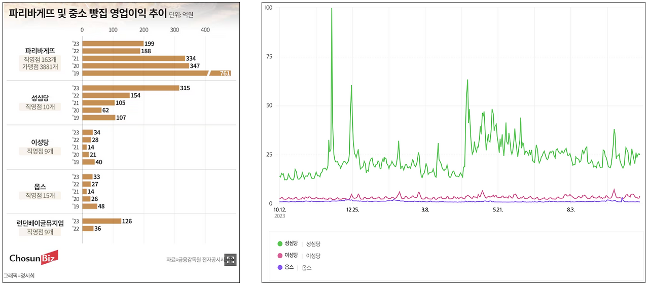 스크린샷 2024-11-25 오후 8.33.54.png