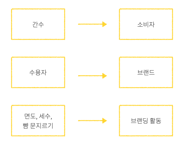 그림 1.png