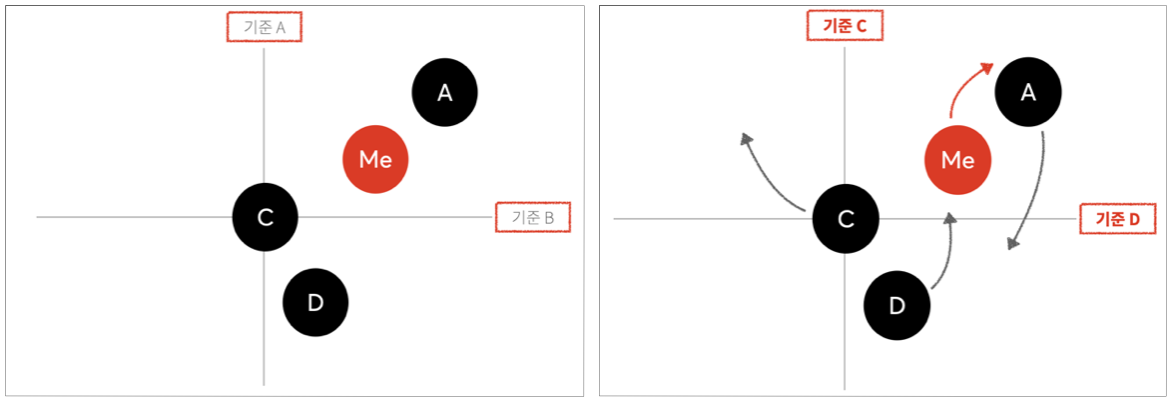 그림 3.png