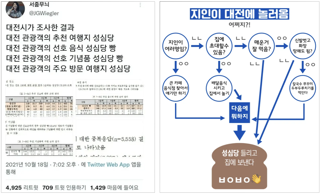 스크린샷 2024-11-25 오후 8.30.51.png