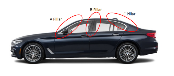 Automotive-Pillars.png