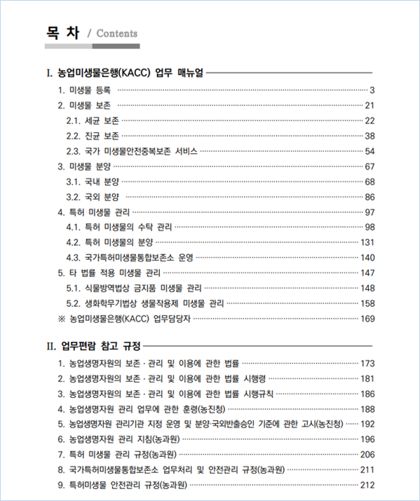 업무편람 목차.png