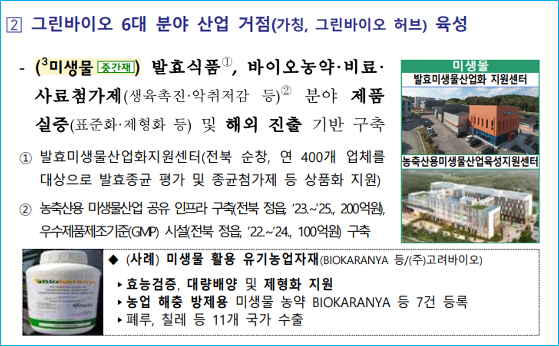 그림5 거점 육성.png