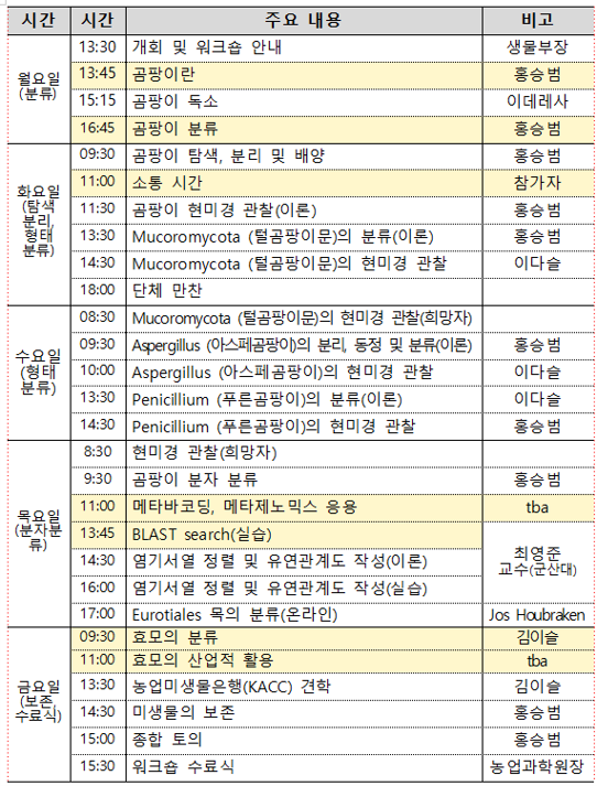 제6차 워크숍.png
