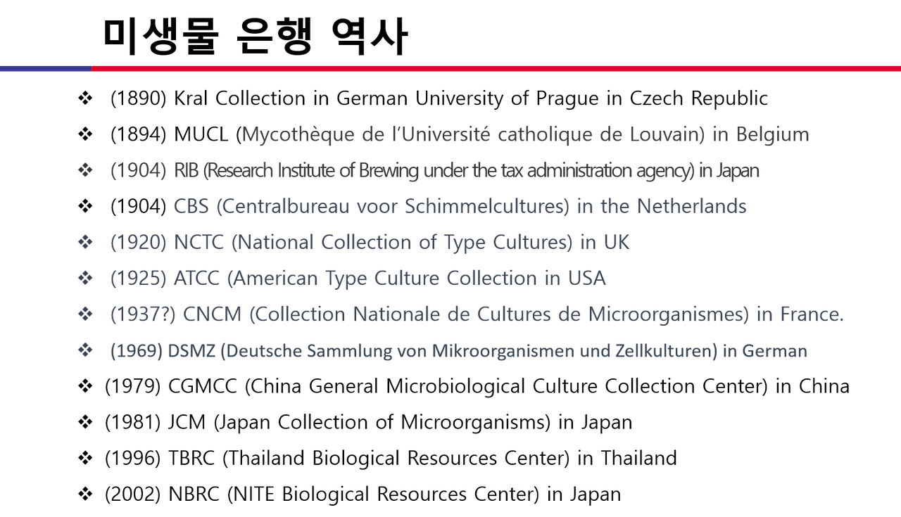 미생물은행의 역사(세계).png