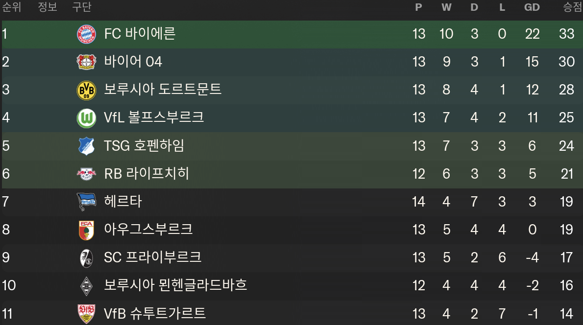 스크린샷 2025-01-12 오후 2.55.35.png