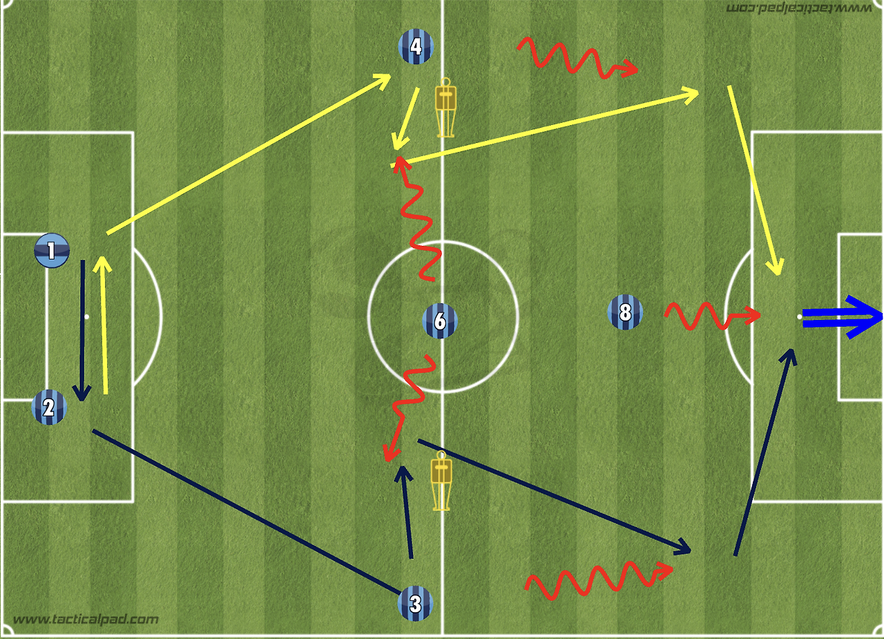 빌드업 2.png