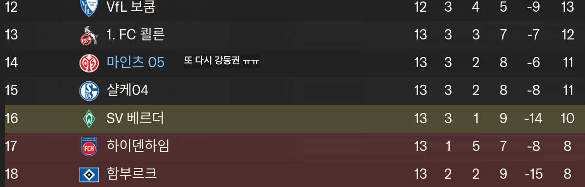 스크린샷 2025-01-12 오후 2.55.55.png