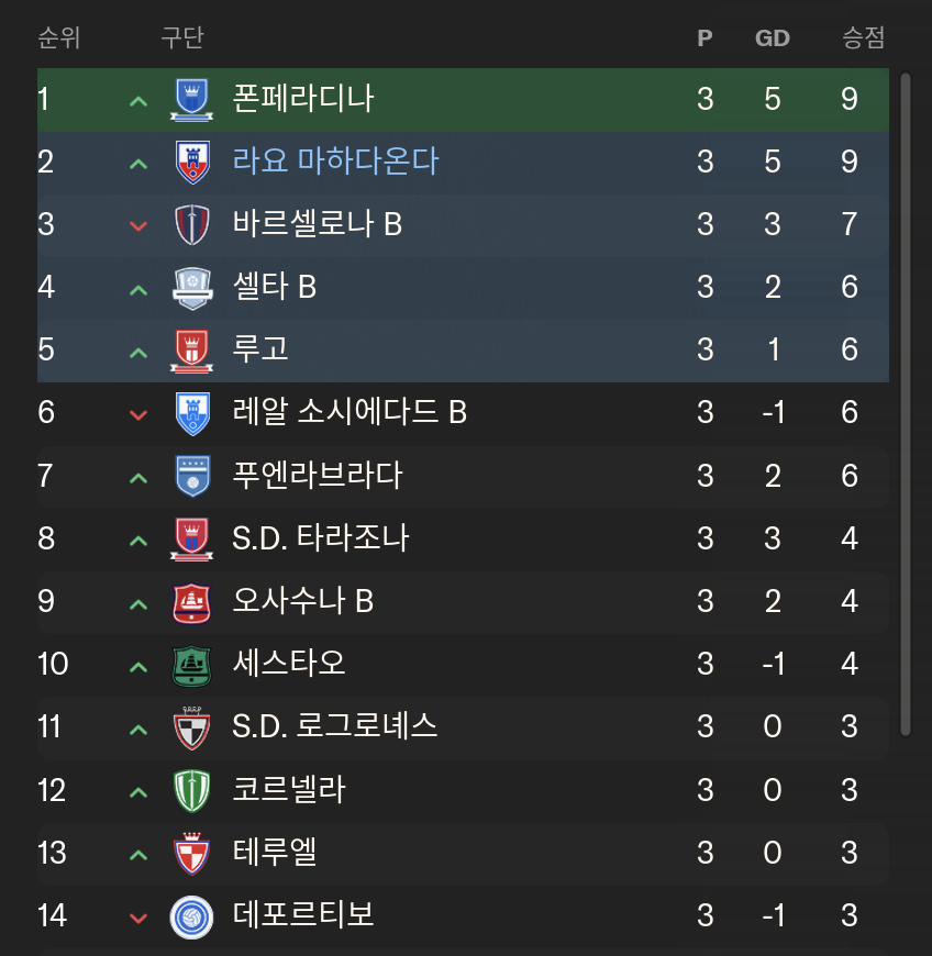 스크린샷 2025-11-23 오후 10.43.07.png