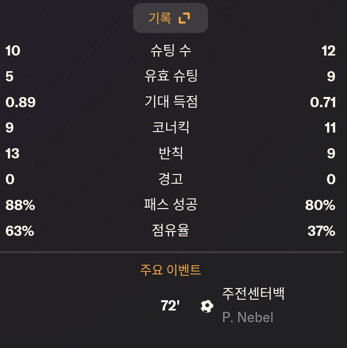 스크린샷 2025-02-02 오전 12.57.16.png