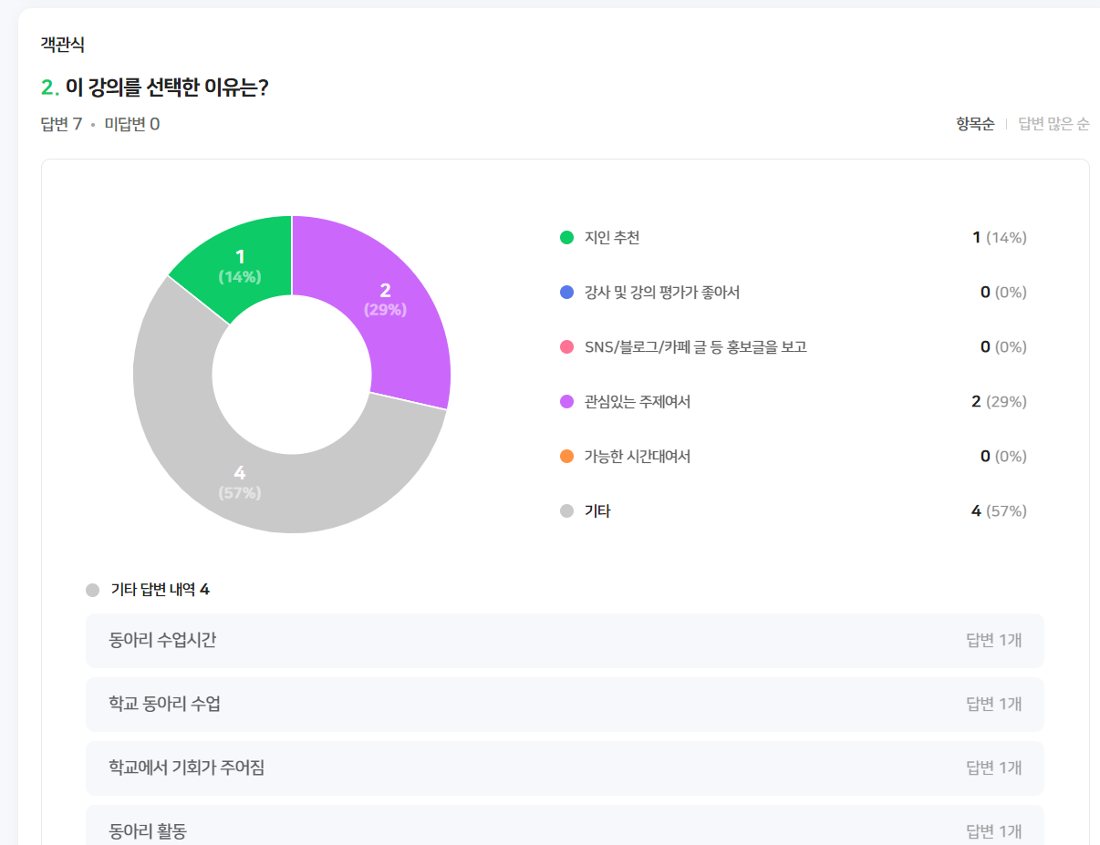 강의 듣게 된 경로.png