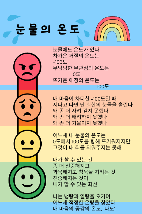 Rainbow Emotions Thermometer Poster (467 x 700 px) (1).png
