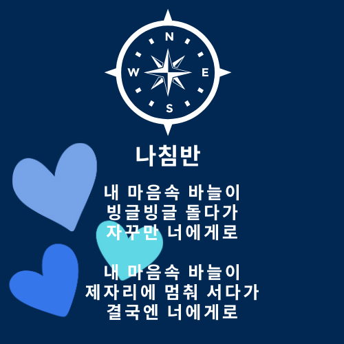 Navy Blue Modern Nortwest Solution Logo .png