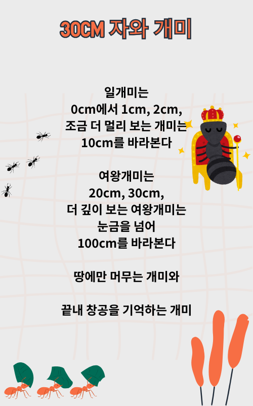 Top 7 Coolest Facts About Ants Presentation (500 x 800 px) (6).png