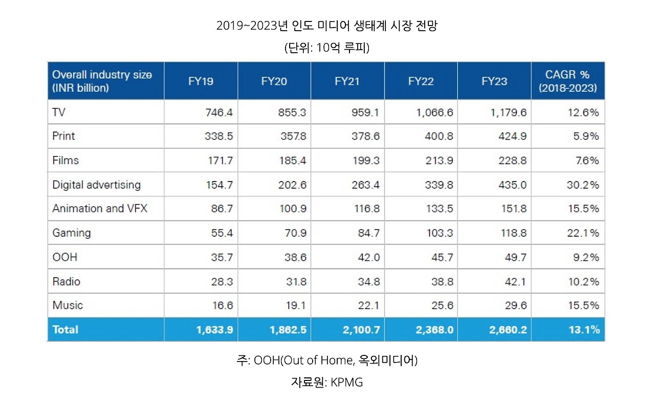 Screen Shot 2019-04-22 at 11.51.57 PM.png