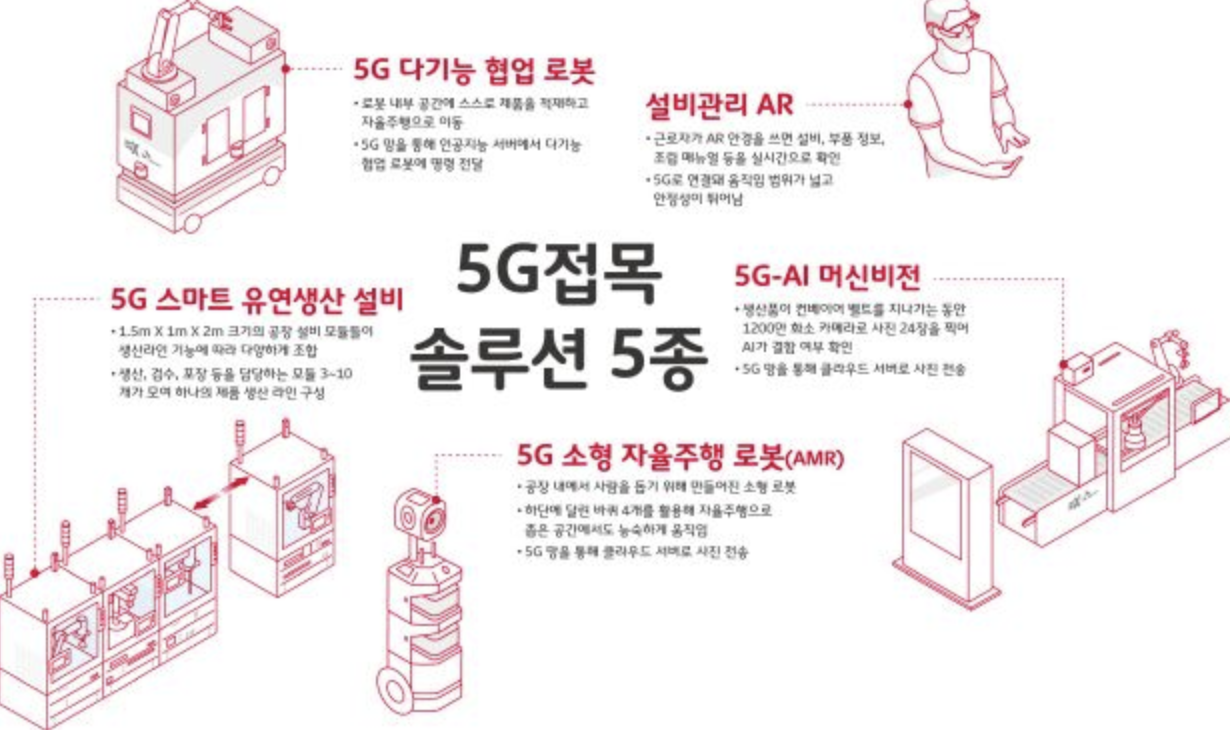 스크린샷 2019-04-10 오전 8.32.24.png