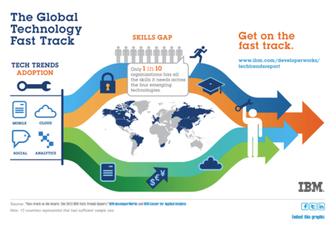 Screen Shot 2019-09-19 at 10.29.47 AM.png