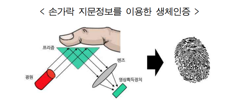 스크린샷 2020-06-15 오전 12.03.24.png
