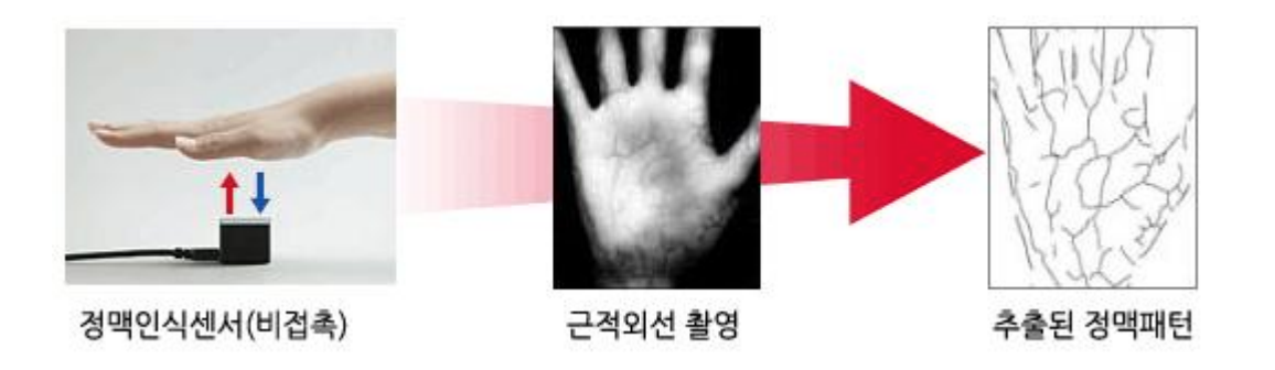 스크린샷 2020-06-15 오전 12.03.33.png